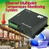 Ethernet Multipoint Temperature Monitoring System