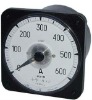 Round panel meter