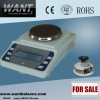 Weighing Scale