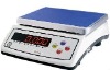 Weighing scale