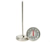 coffee and milk dial thermometer