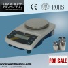 weighing scales